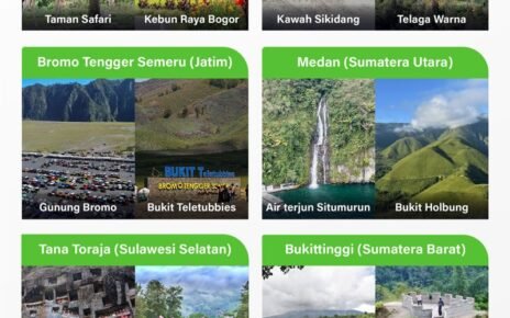 Destinasi wisata sejuk untuk akhir tahun